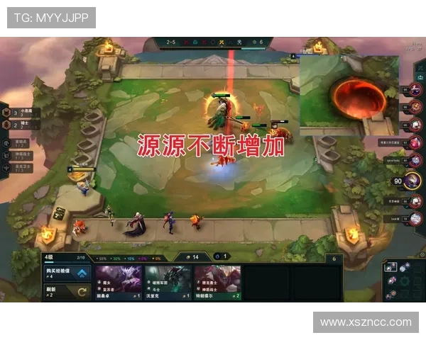 沙尔克阵容深度分析：当前阶段轮换能力与竞争力评估