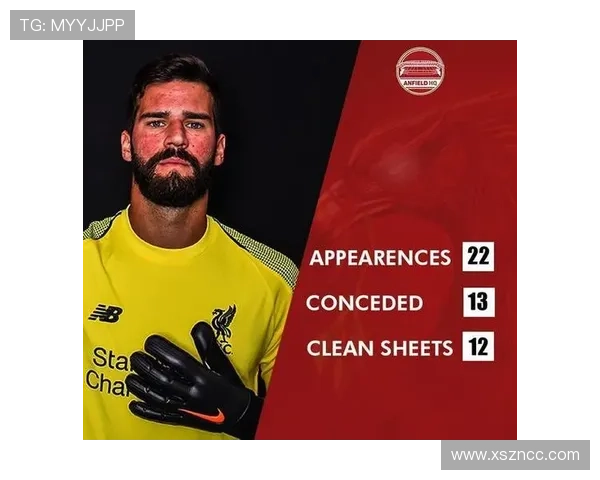 阿利松转会费总和