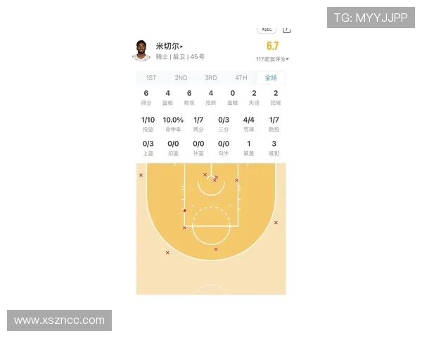 米切尔多次封阻改变内线防守布置 提升篮板控制效率